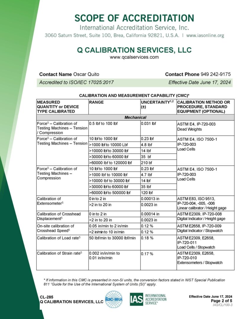 CL-285 Cert_Page_2